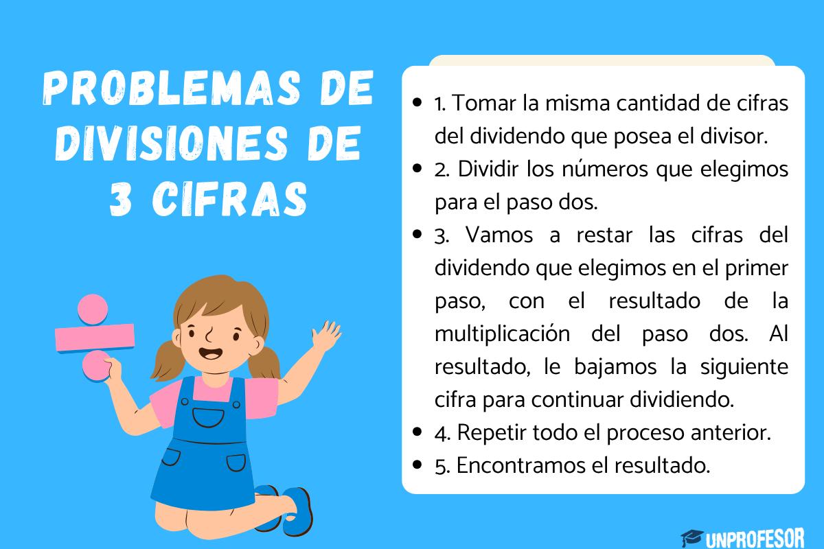 Problemas de divisiones de tres cifras