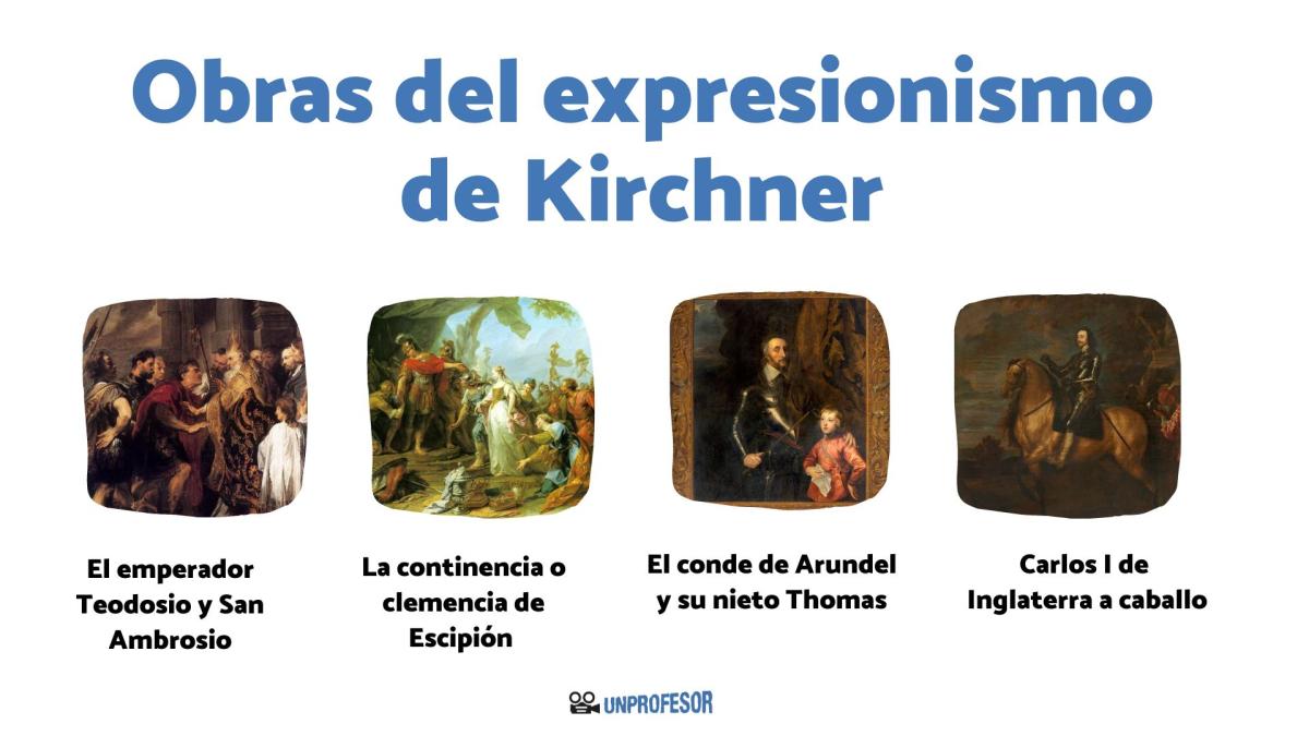 Anton Van Dyck: obras más importantes