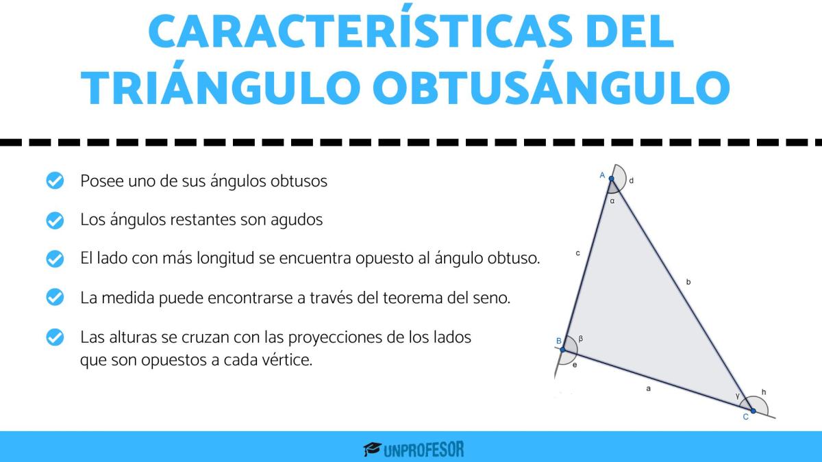 Características del triángulo obtusángulo