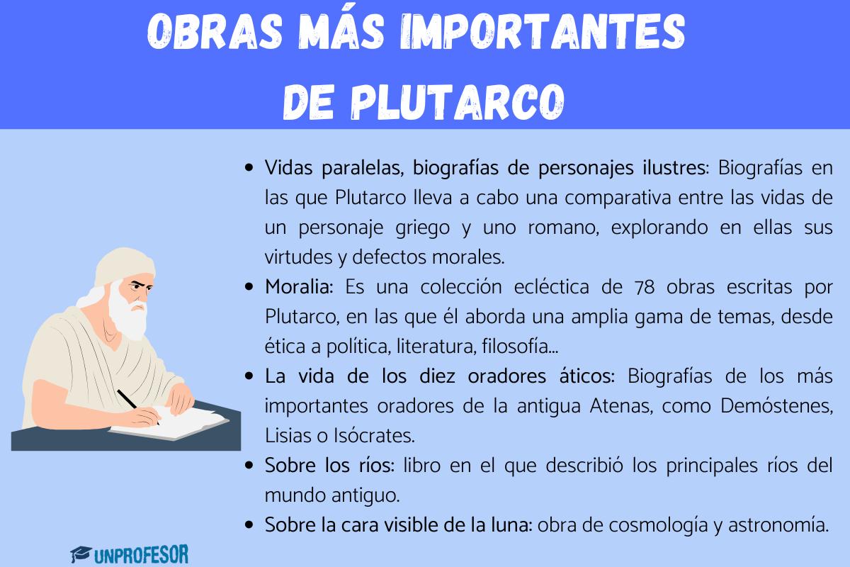Cuáles son las obras más importantes de Plutarco