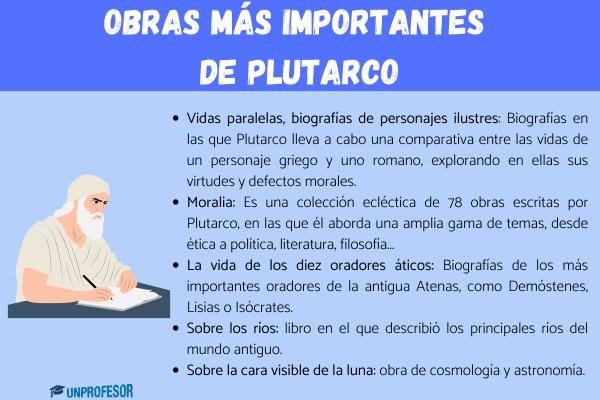 Cuáles son las obras más importantes de Plutarco - ¿Cuáles son las obras más importantes de Plutarco?