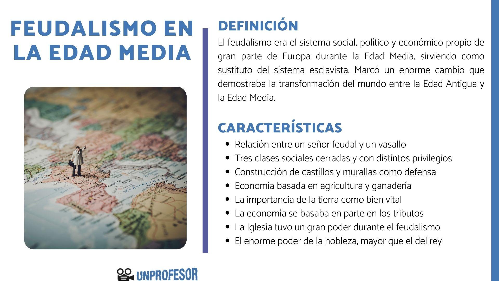 FEUDALISMO En La Edad Media Definici n Causas Caracter sticas RESUMEN feudalismo-en-la-edad-media-definici-n-causas-caracter-sticas-resumen