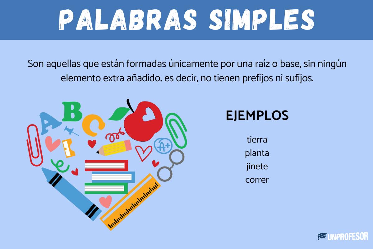 Qué son las palabras simples: ejemplos