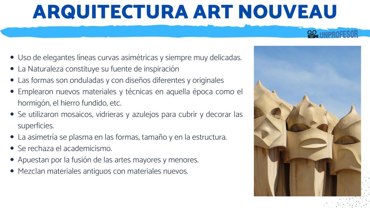Arquitectura del Art Nouveau: características y ejemplos