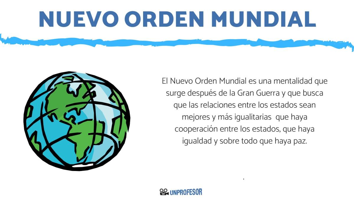 En qué consiste el nuevo orden mundial