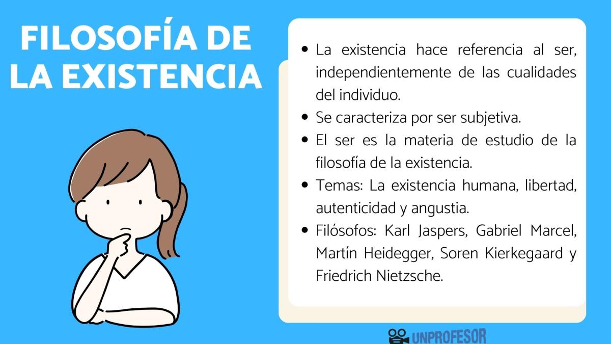 Qué es la filosofía de la existencia – resumen