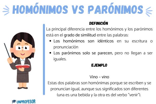 Diferencia entre palabras homónimas y parónimas - Oraciones con palabras homónimas y parónimas