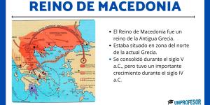 Dónde estaba el Reino de Macedonia