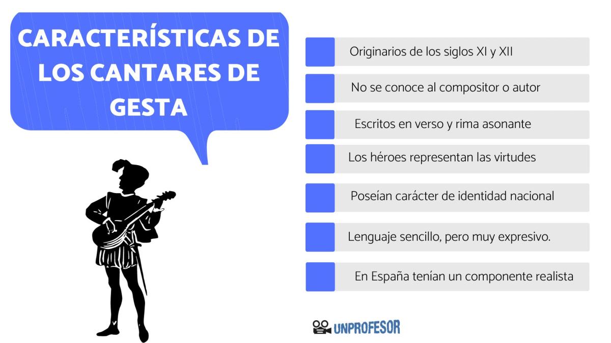 Cantares de gesta: características principales