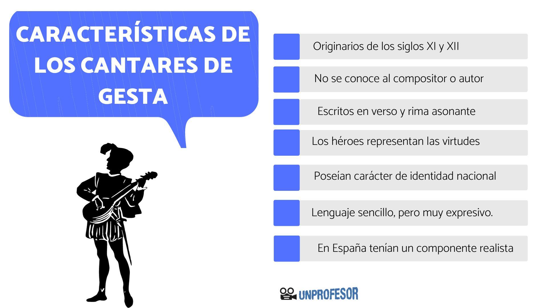 12 características de los cantares de GESTA