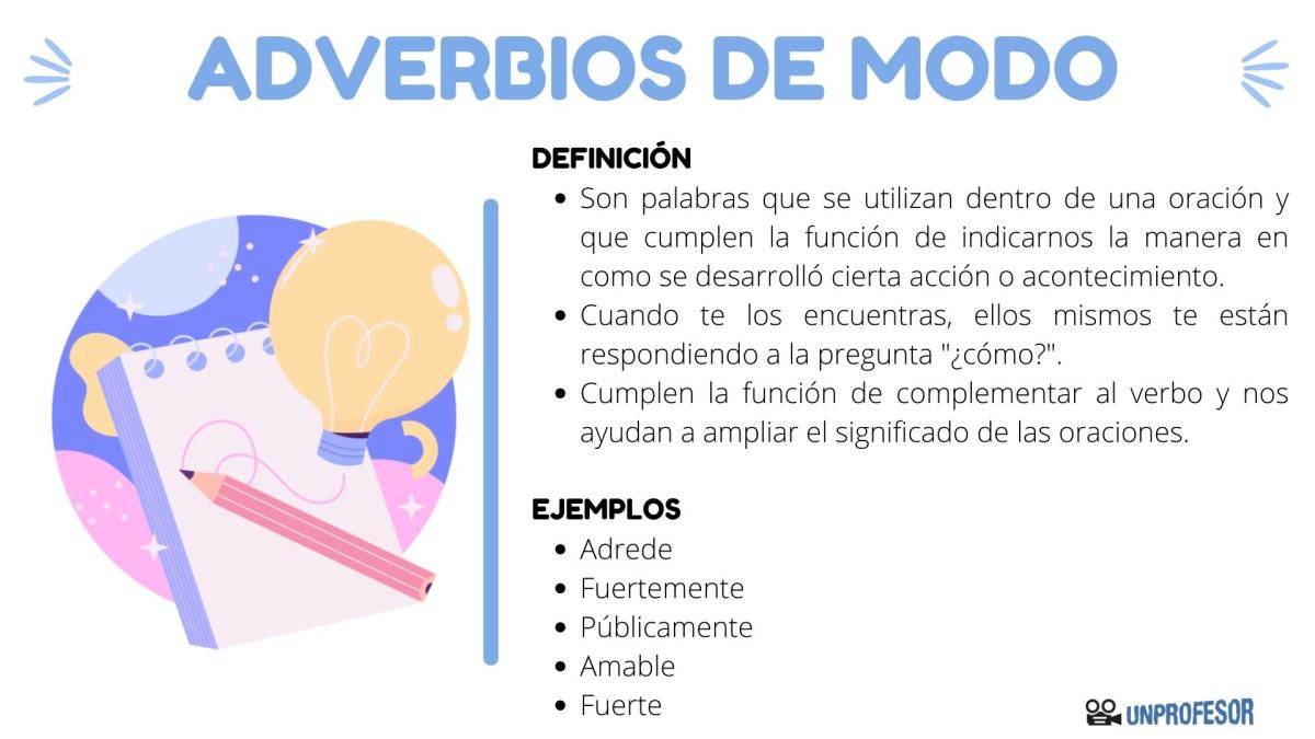 Qué son los adverbios de modo - ejemplos