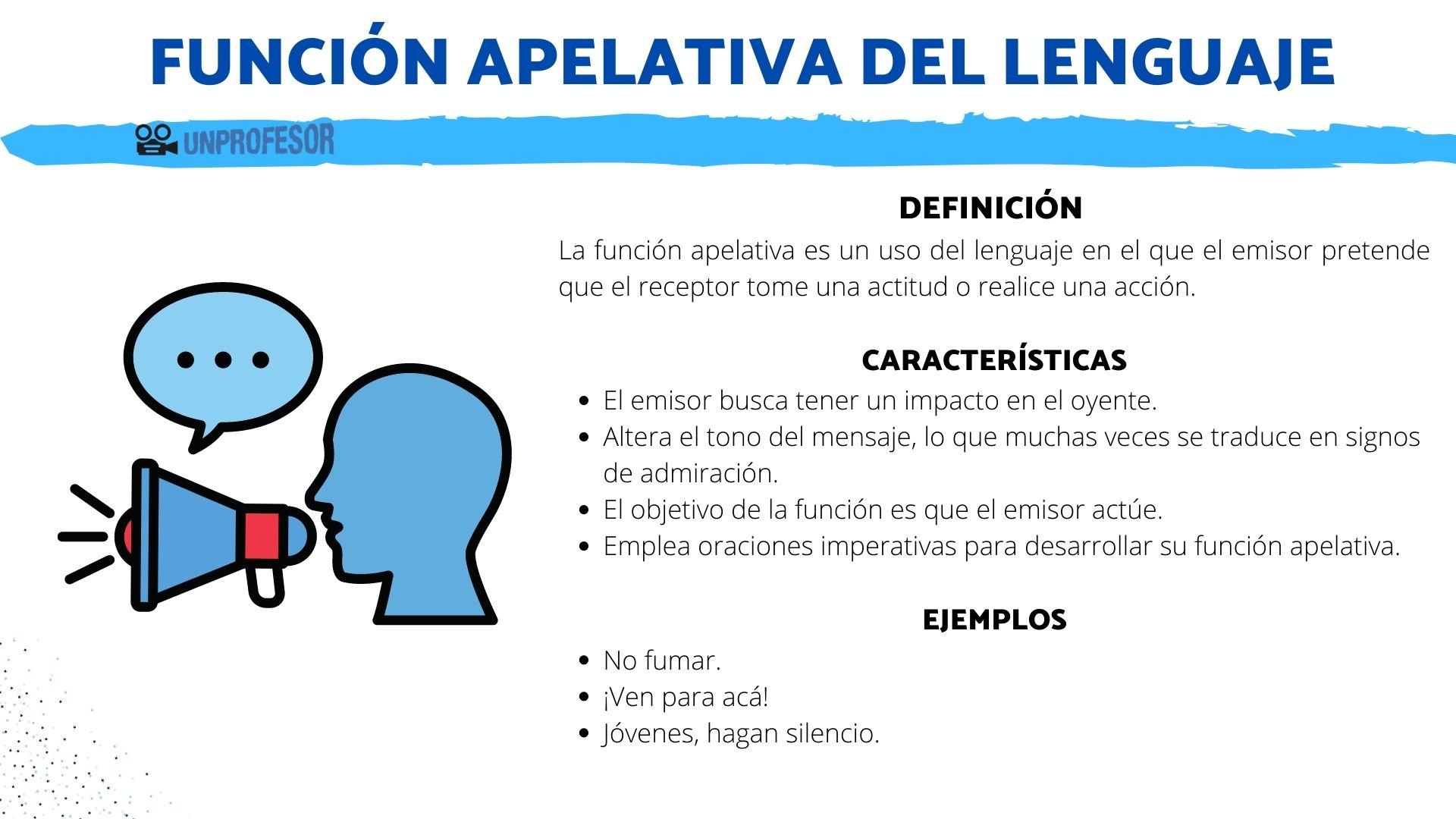 CARACTERÍSTICAS de la función APELATIVA del lenguaje - con EJEMPLOS