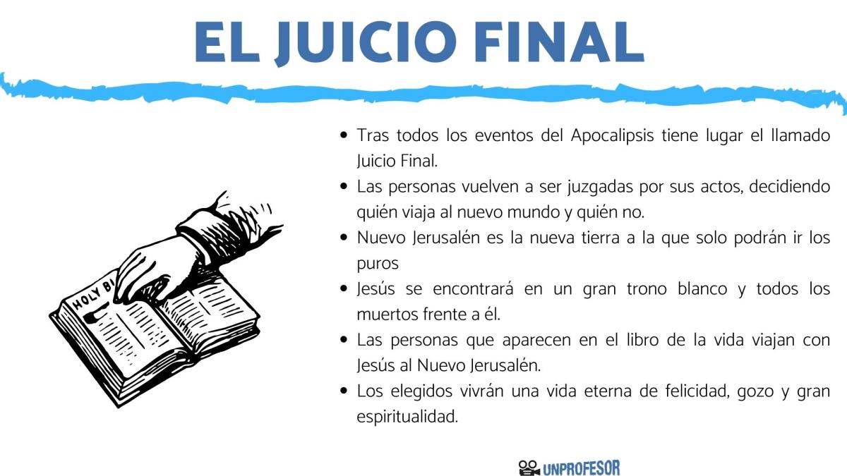 El Juicio Final en la Biblia - resumen