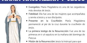 La historia de María Magdalena y Jesús - resumen