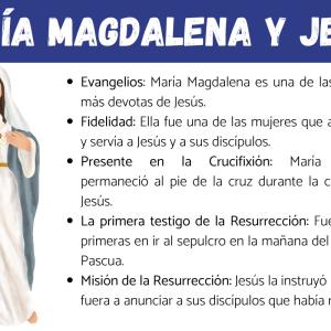 La historia de María Magdalena y Jesús - resumen