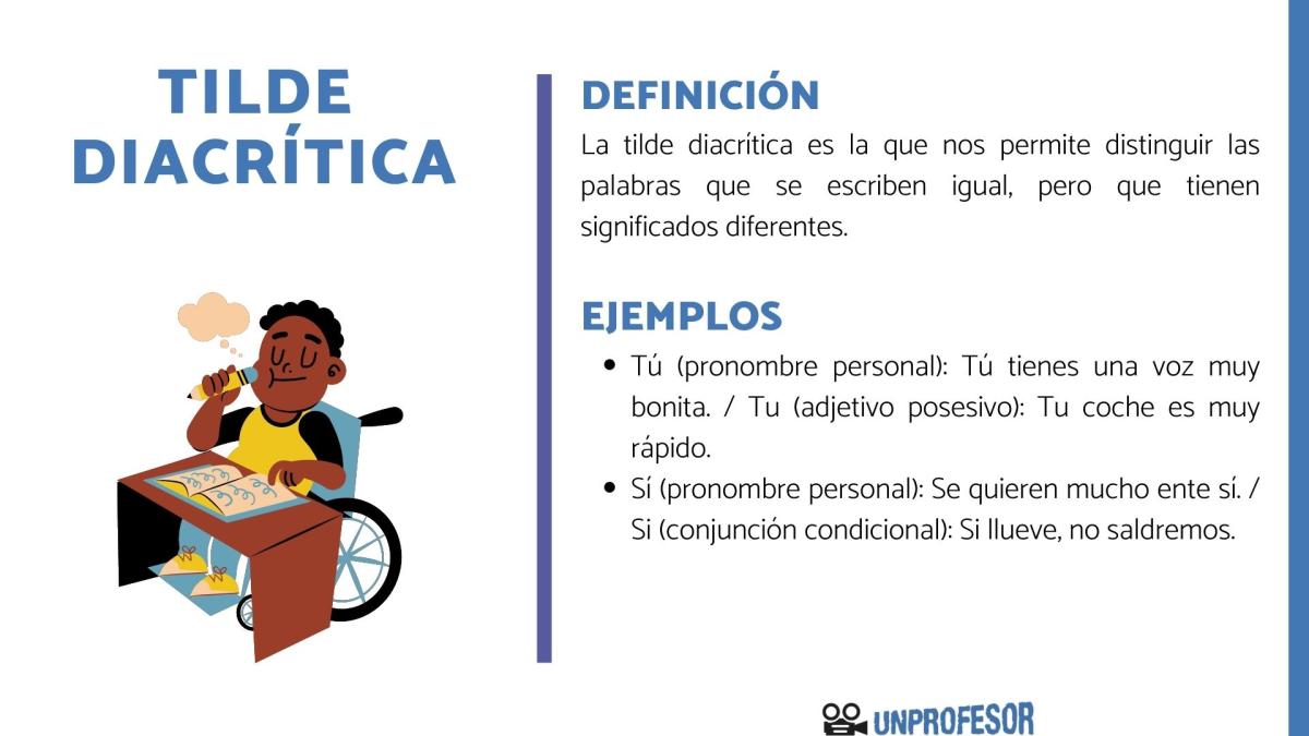 La tilde diacrítica