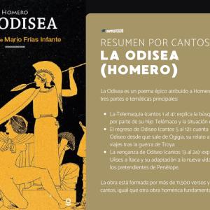 La Odisea: resumen completo por capítulos (Homero)