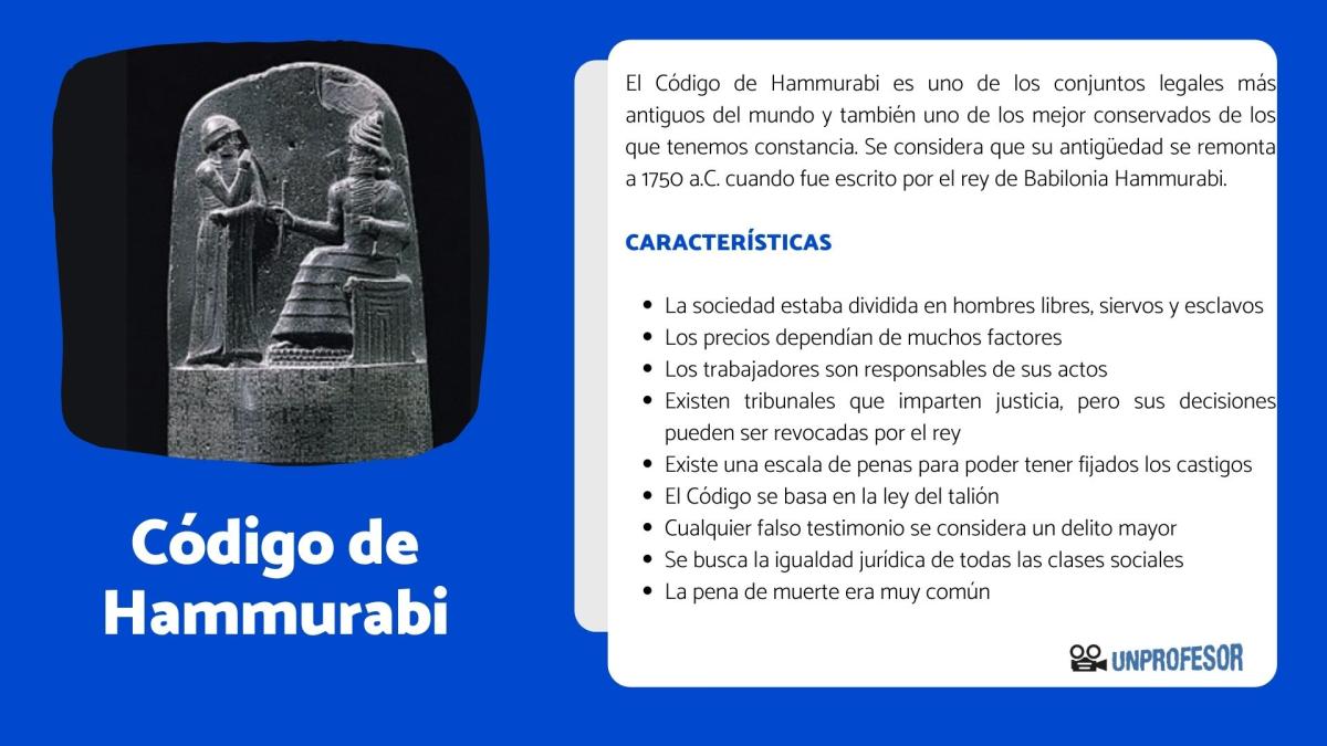 Código de Hammurabi: resumen