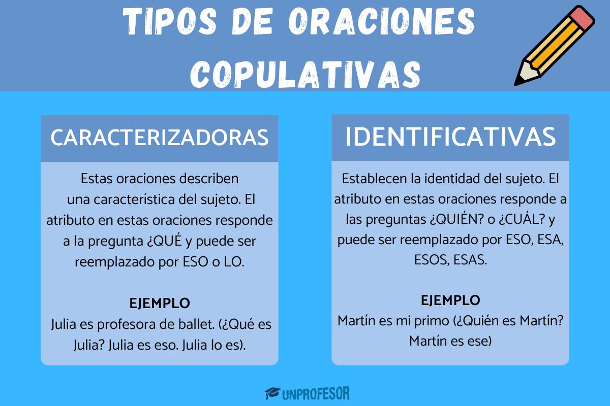 Tipos de oraciones copulativas