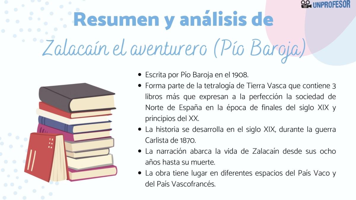 Zalacaín el aventurero: resumen y personajes