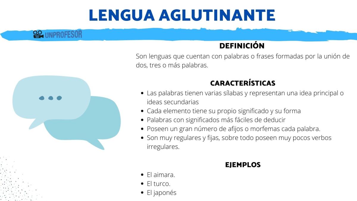 Lengua aglutinante: significado y ejemplos