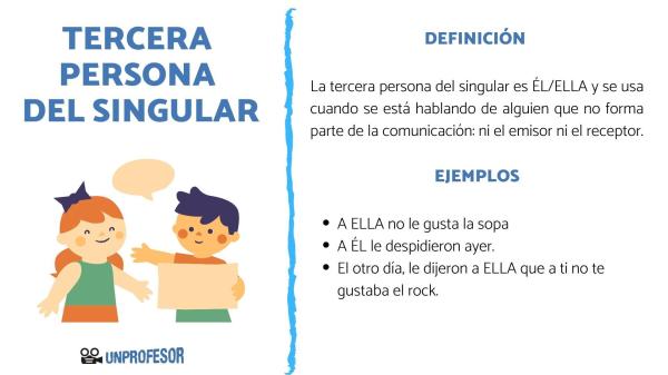 Ejemplos de verbos en tercera persona - ¿Qué son los verbos en tercera persona?