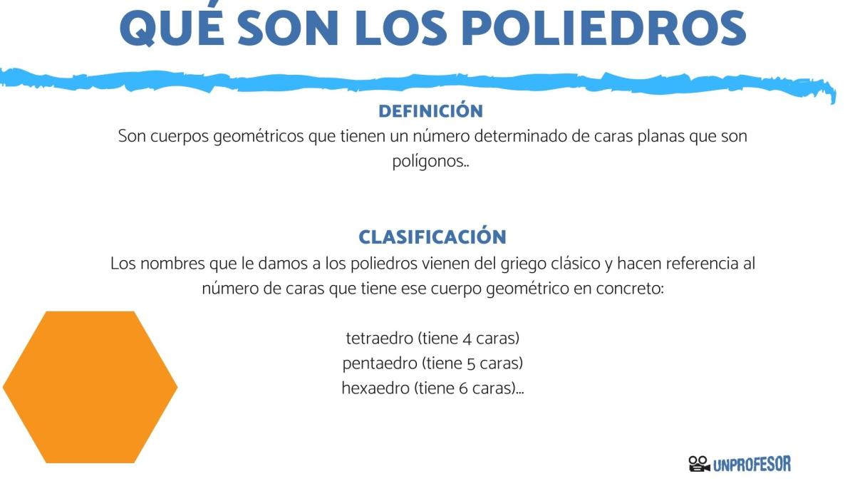 Qué son los poliedros y cómo se clasifican - con ejemplos