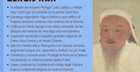 Quién fue y qué hizo Gengis Kan: Resumen