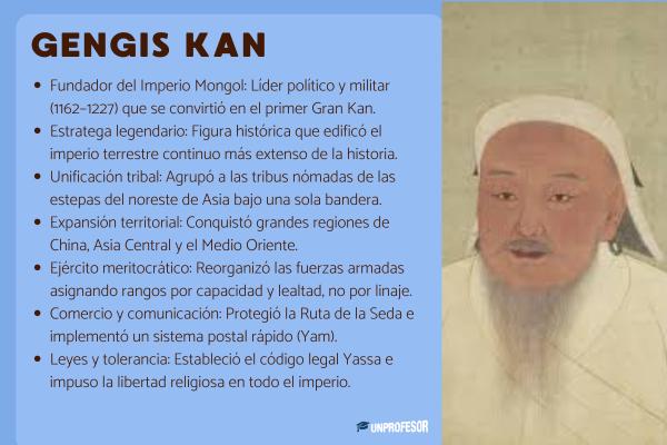 Quién fue y qué hizo Gengis Kan: Resumen