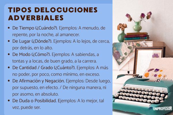 Tipos de locuciones adverbiales - Locuciones adverbiales de cantidad 