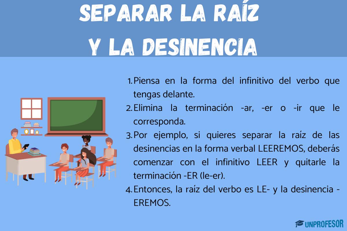 Cómo separar la raíz y la desinencia de verbos - con ejercicios