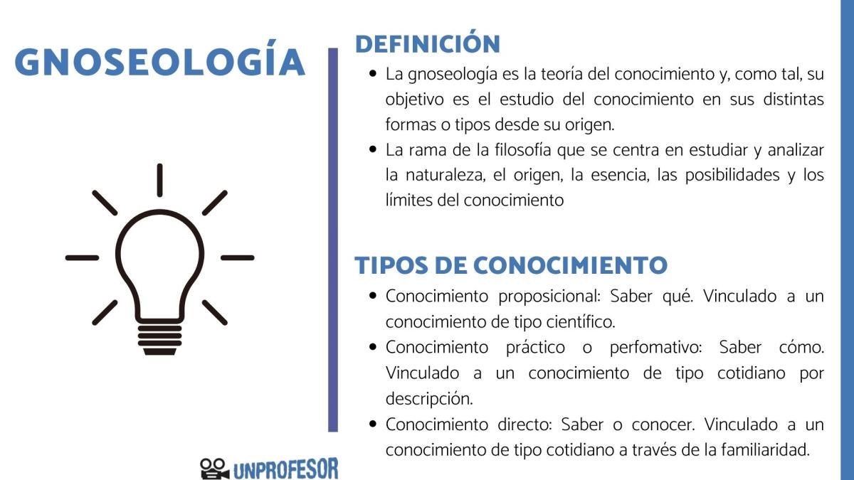 Qué es la gnoseología - ejemplos