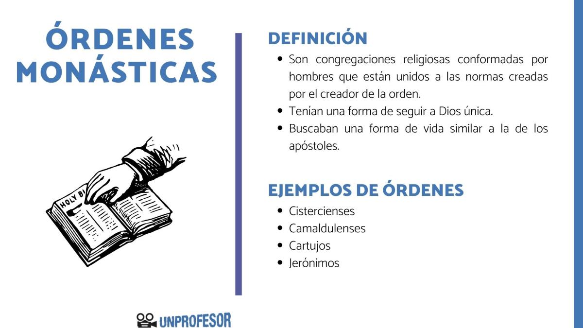 Que son las órdenes monásticas