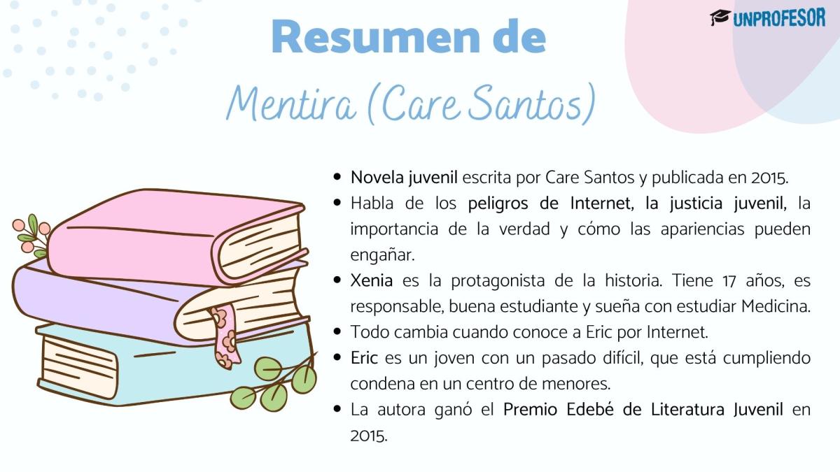 Resumen del libro Mentira