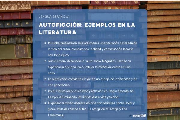 Qué es la autoficción y ejemplos - Autoficción: ejemplos en la literatura