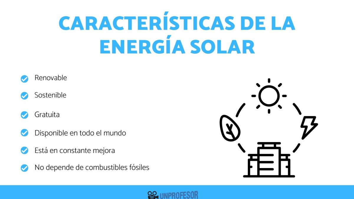 Características de la energía solar