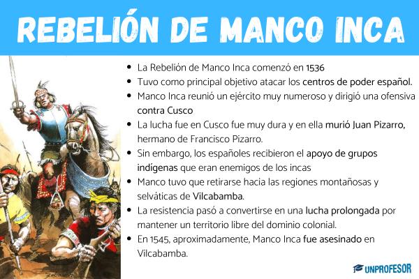 Rebelión de Manco Inca: resumen - Desarrollo de la rebelión de Manco Inca 