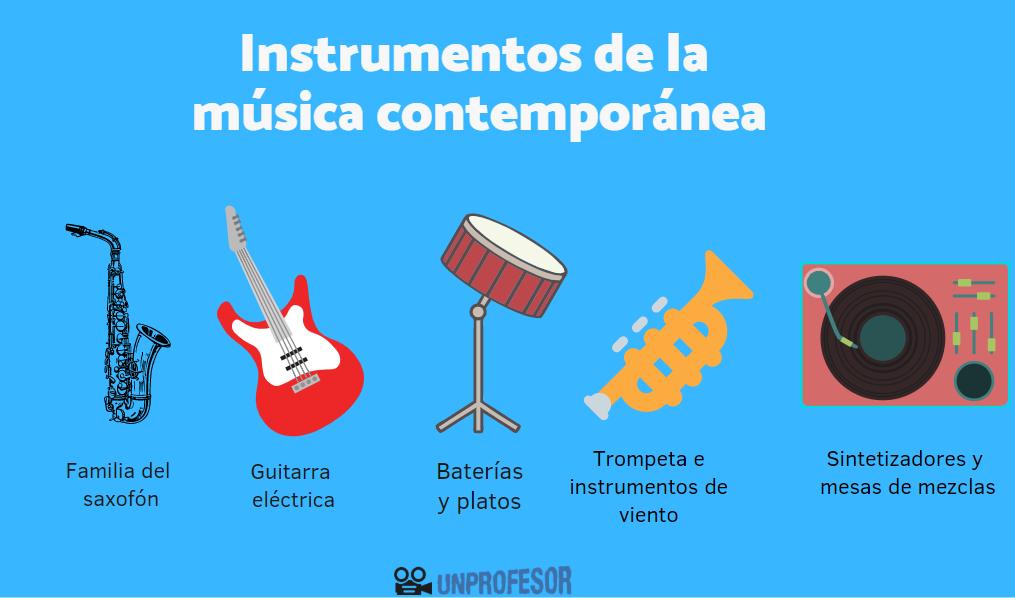INSTRUMENTOS de la música CONTEMPORÁNEA lista