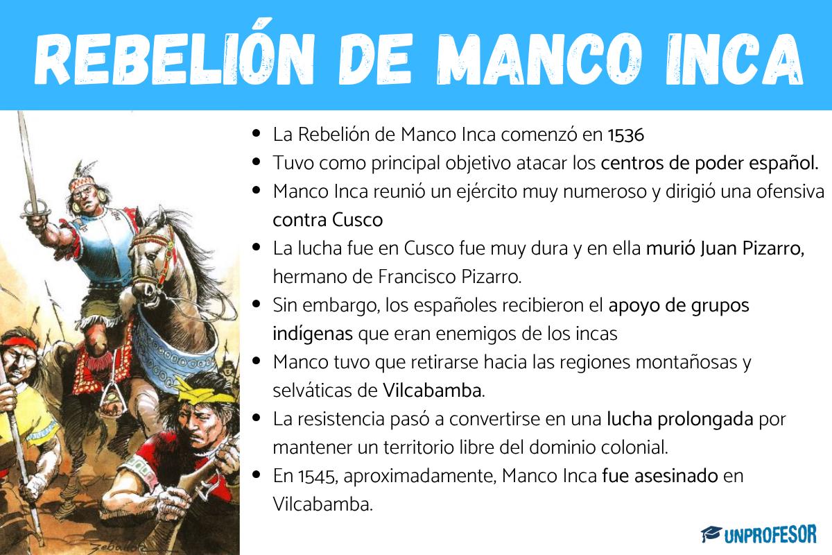 Rebelión de Manco Inca: resumen