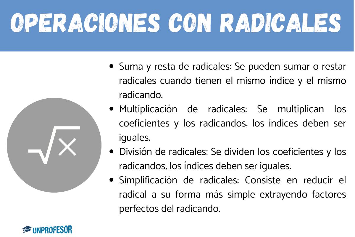 Operaciones con radicales
