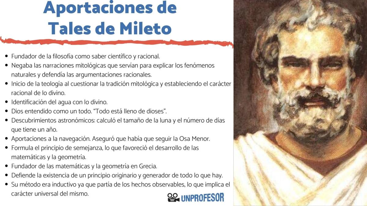 Tales de Mileto: aportaciones principales