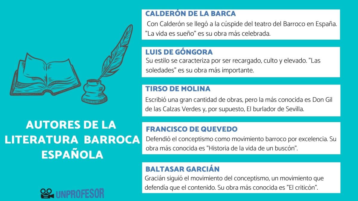 Autores de la literatura barroca española y sus obras