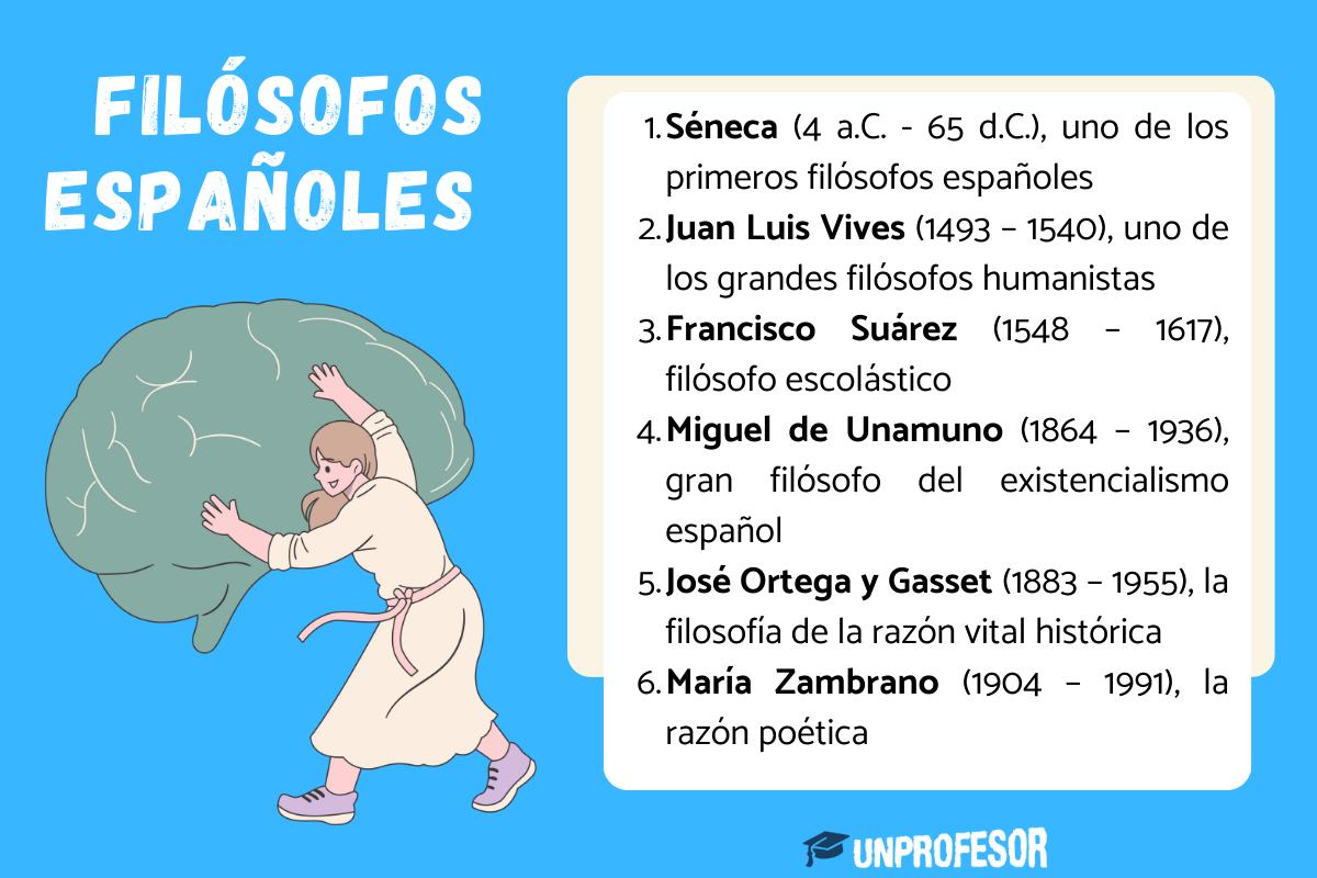 Filósofos españoles más importantes