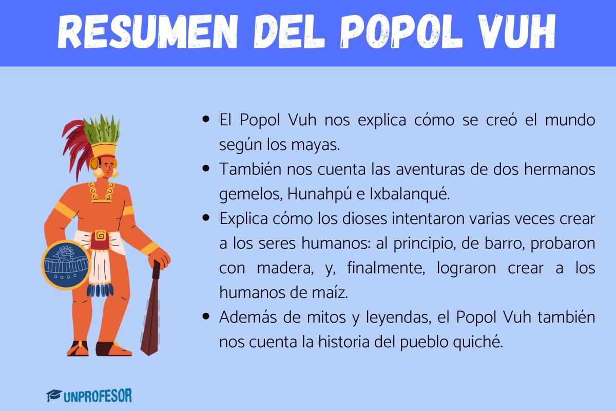 Resumen del Popol Vuh