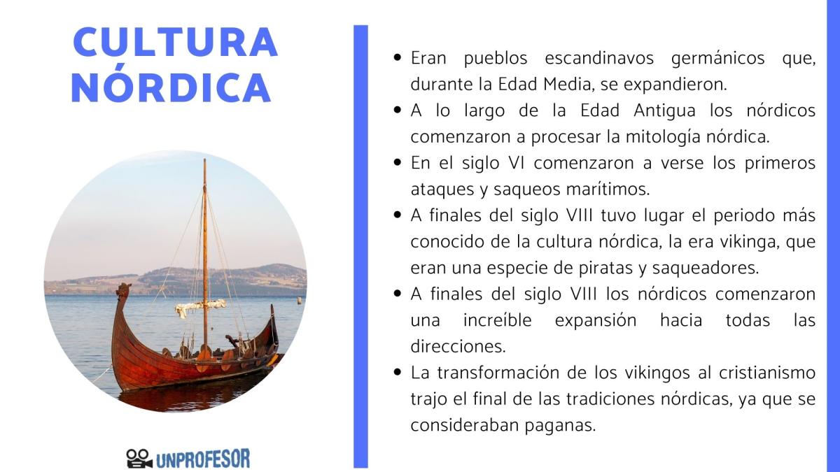 Historia de la cultura nórdica - resumen