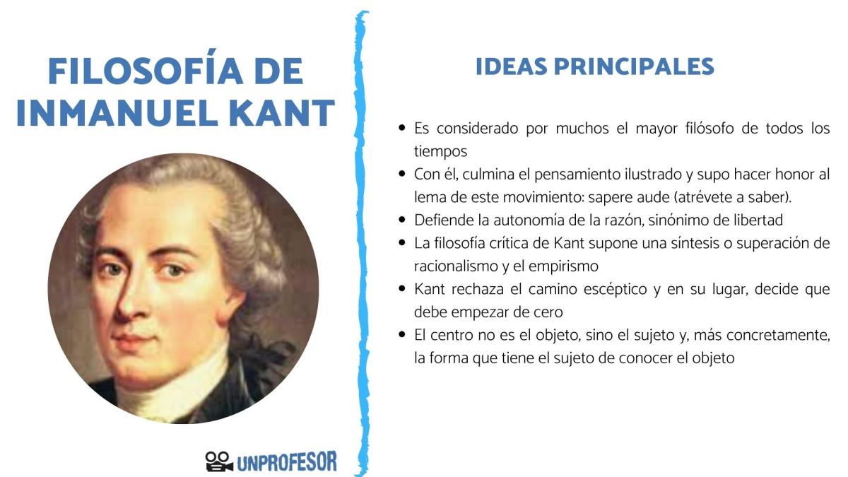 La Filosofía de Immanuel Kant