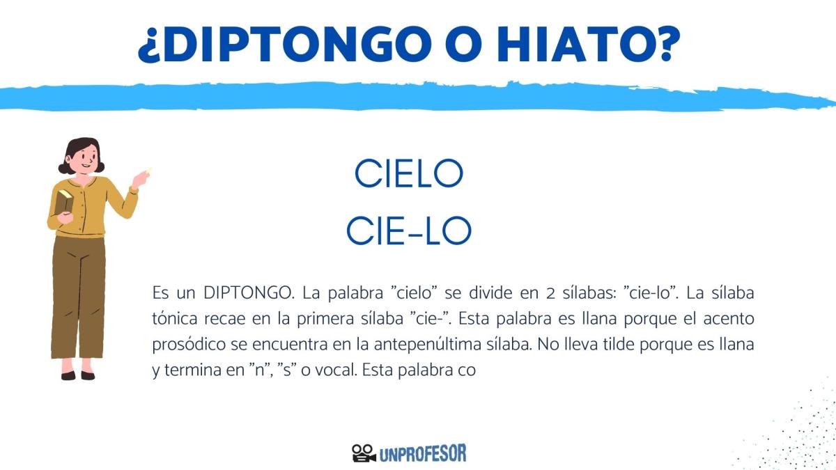 ¿La palabra CIELO es diptongo o hiato?
