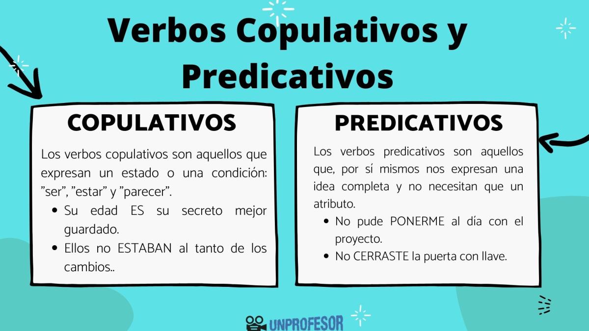 Verbos copulativos y predicativos - con ejercicios y ejemplos