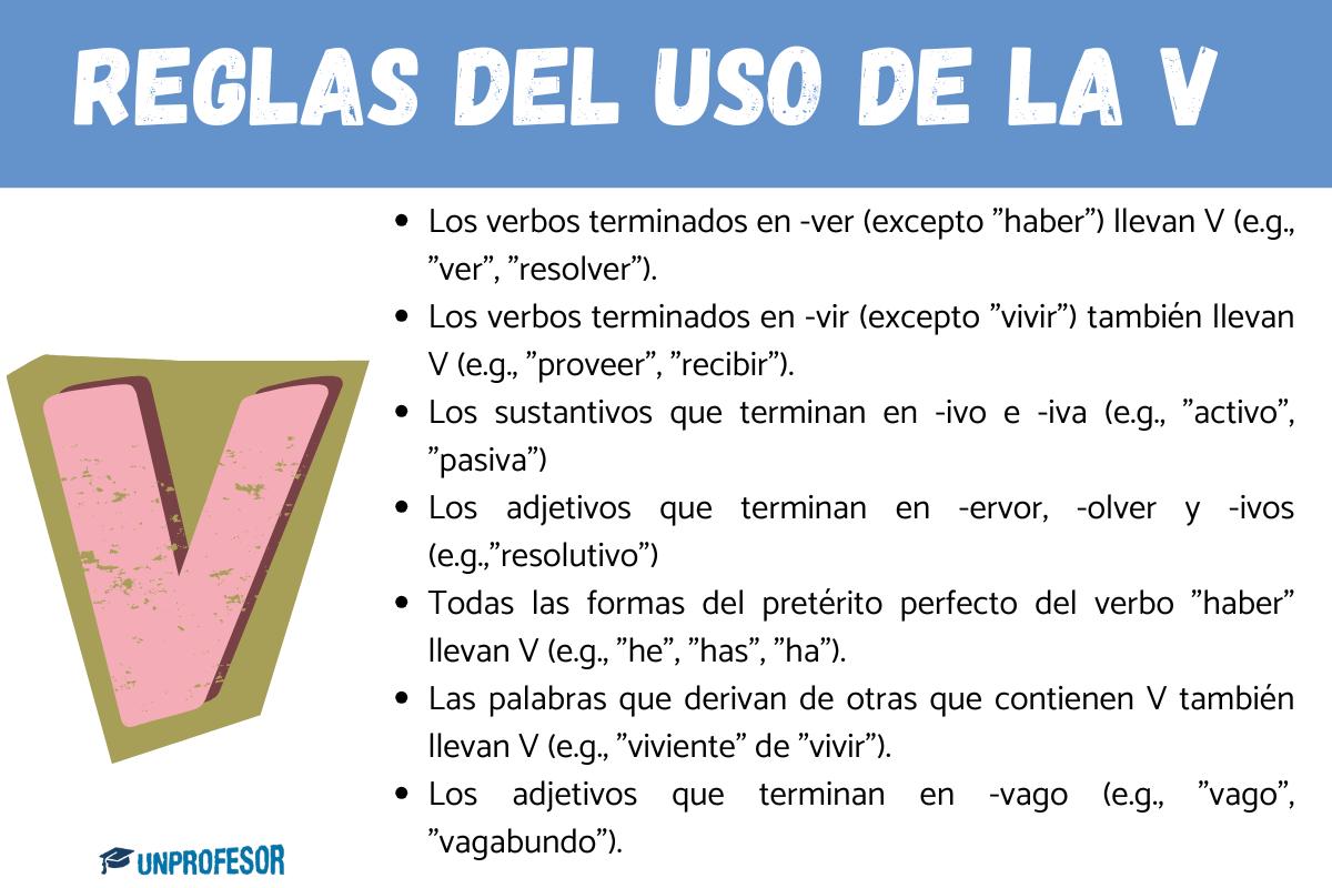 El uso de la v