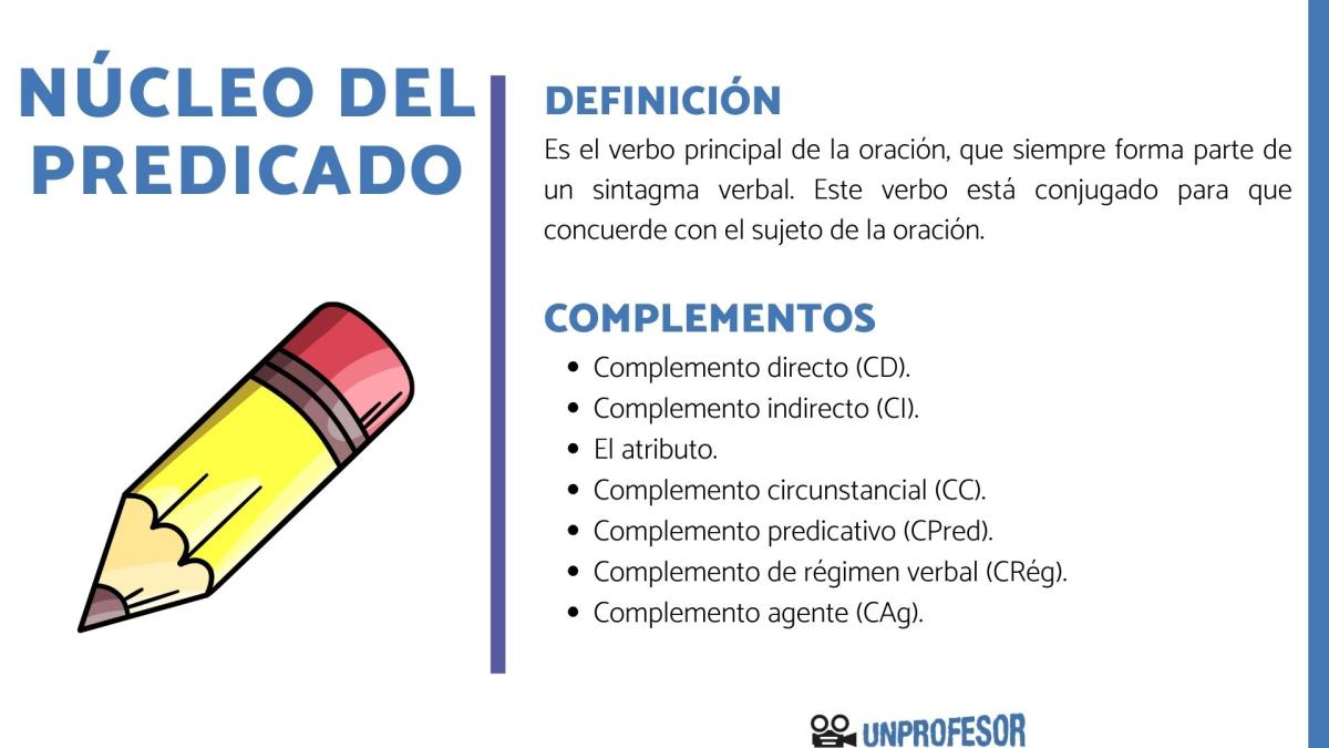 Núcleo del predicado y sus complementos